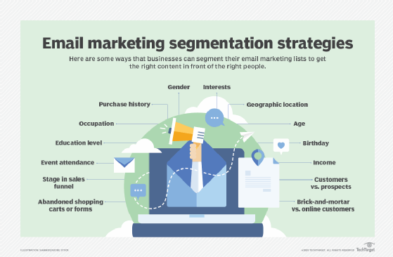 email marketing segmentation