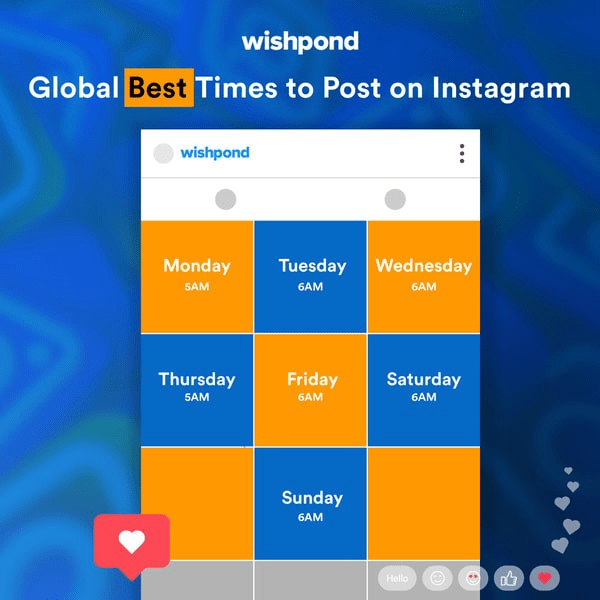 social media content strategy