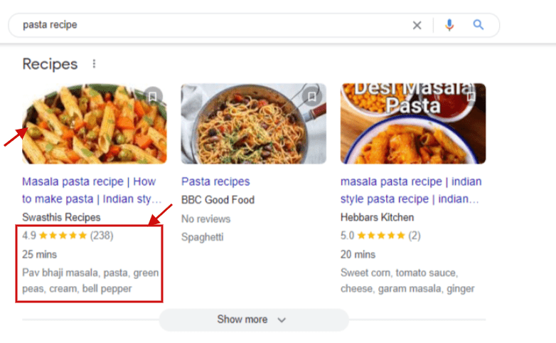 semantic SEO