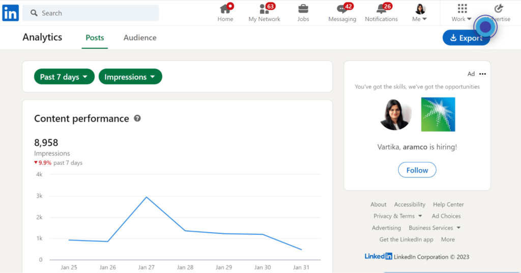 LinkedIn analytics