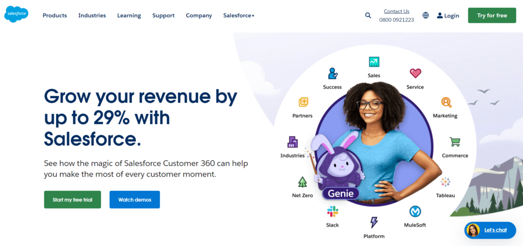 Salesforce