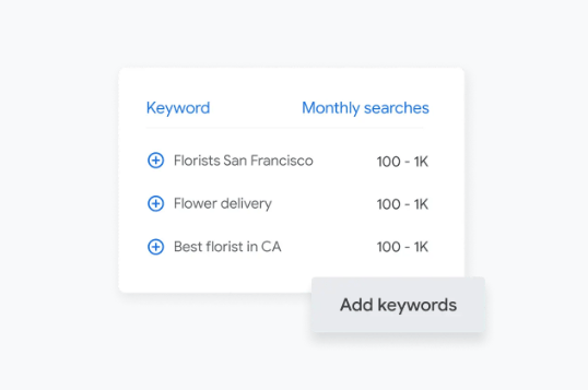 Keywords
