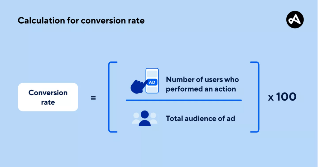 conversion rate formula