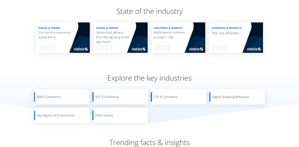 Ecommerce statistics