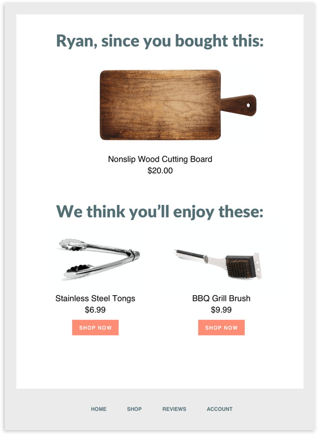 product recommendations