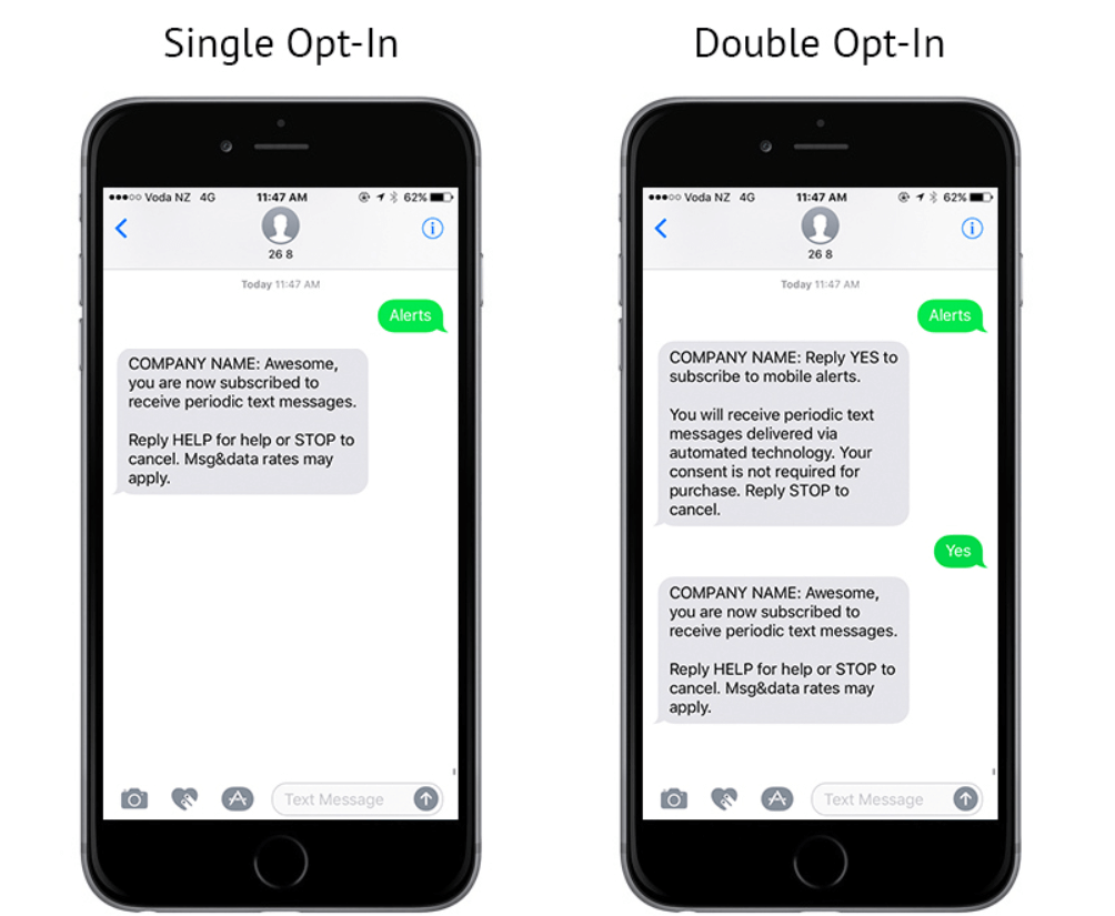 SMS marketing example