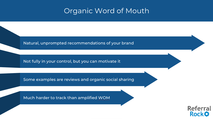 WOM
