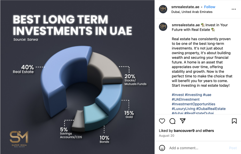 Investment Property Focus