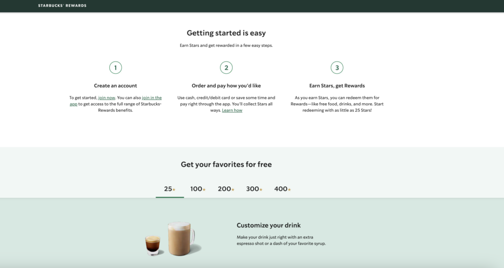 Promote Loyalty Program Perks