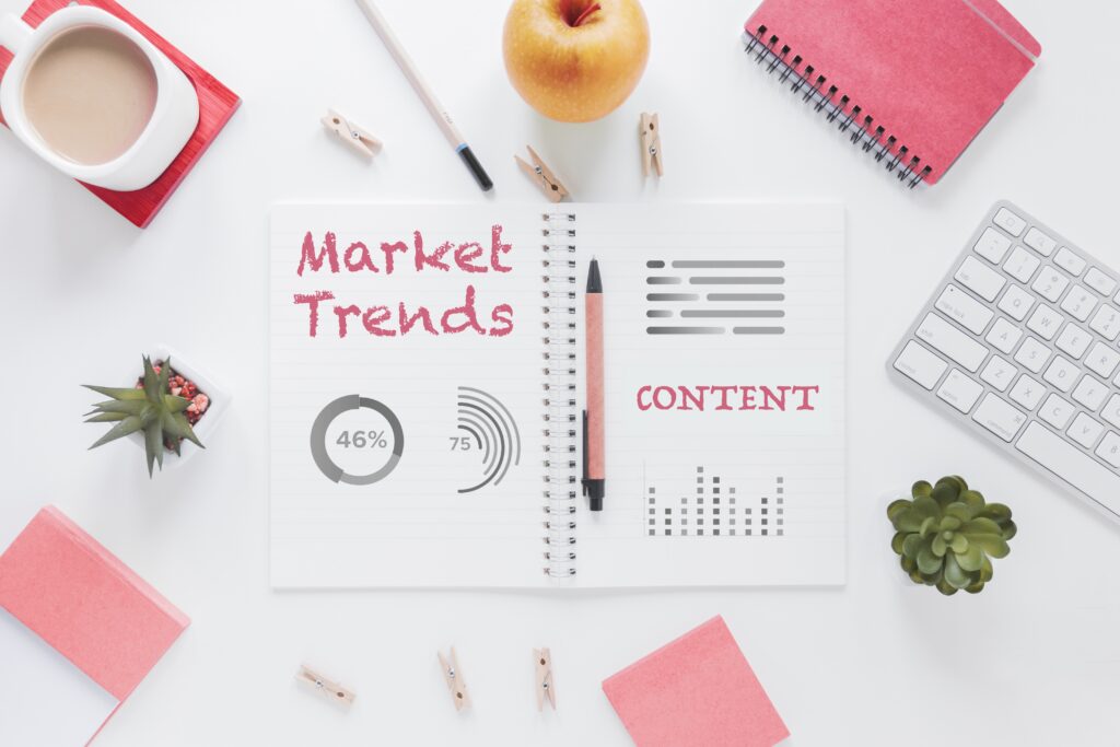 Align Content with Trends