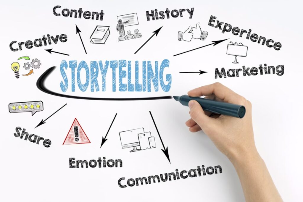 Tell Stories