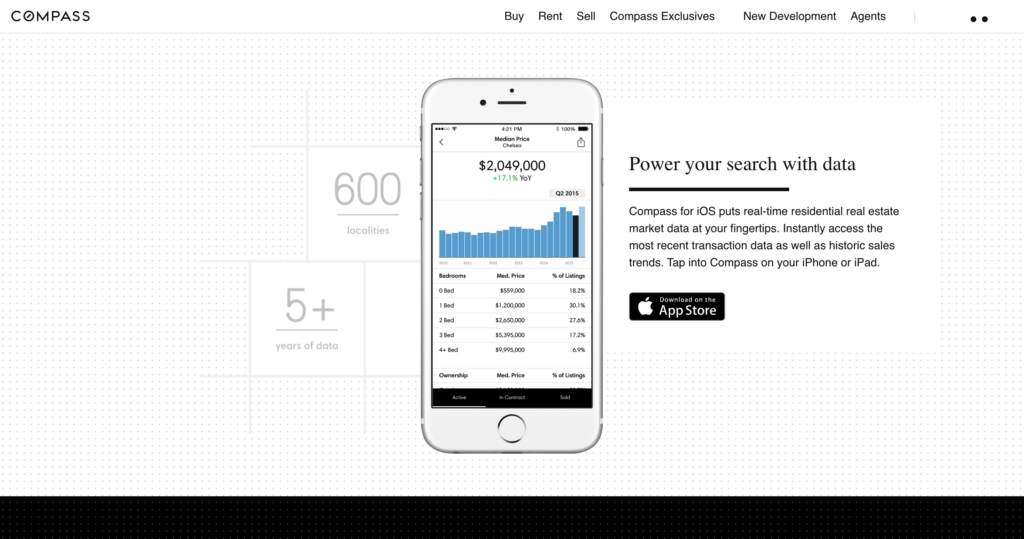 Compass’s Market Insights Subscription Page