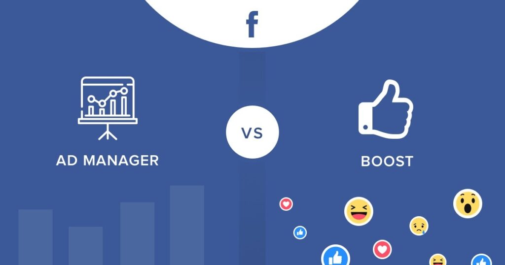 Facebook Ads and Boosted Posts