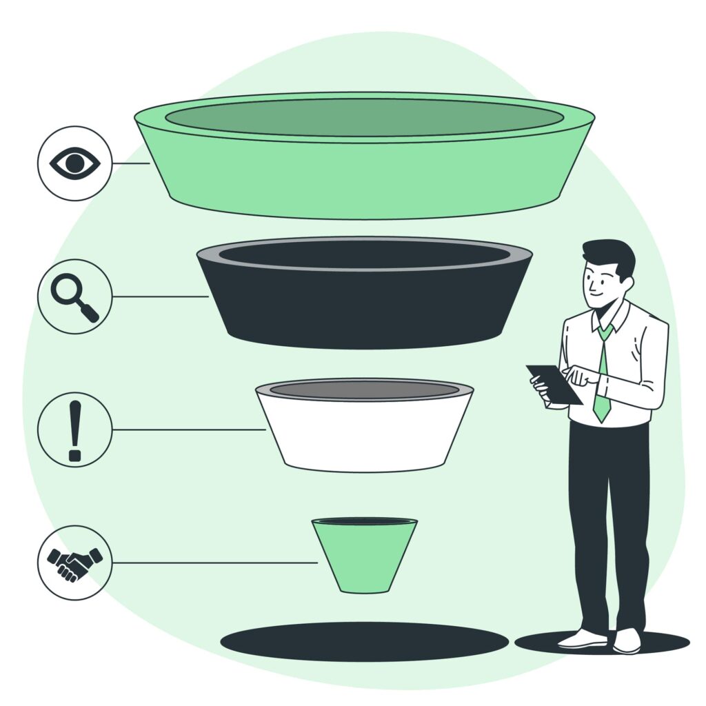 Simplify Your Funnel