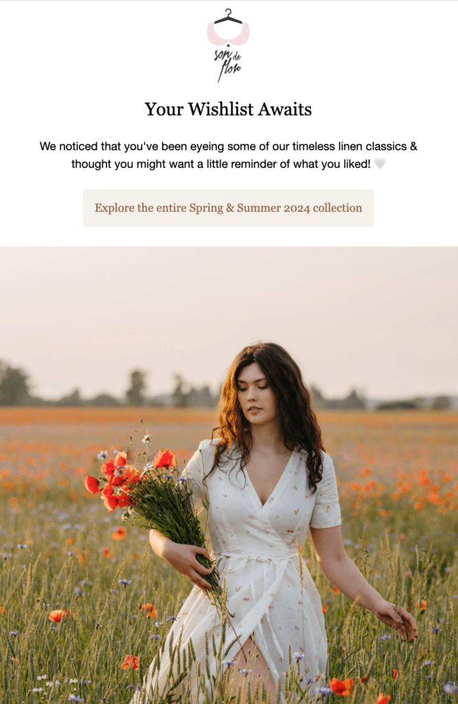Retargeting Based on Wishlist Activity