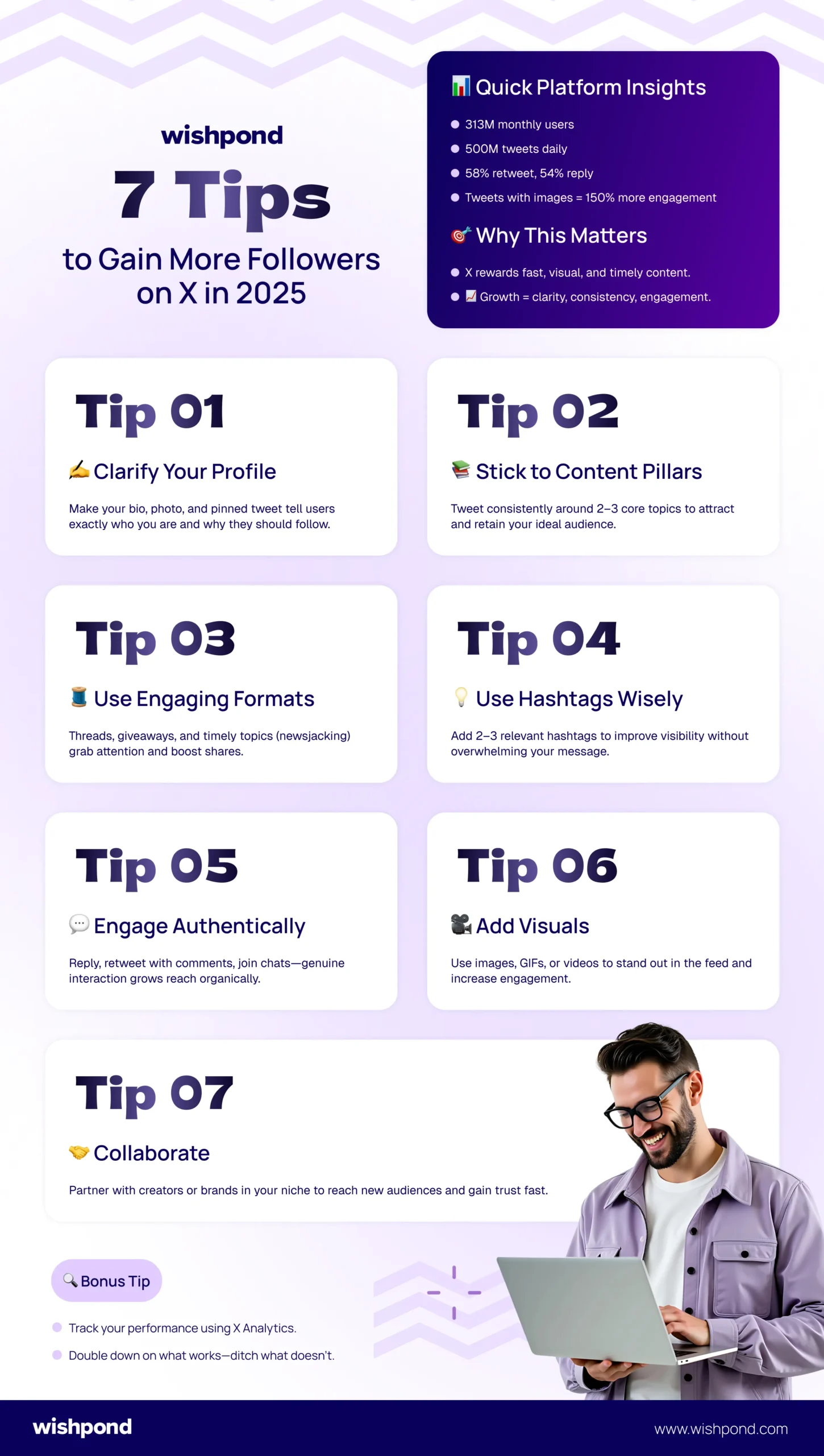 7 Tips to get more followers on Twitter