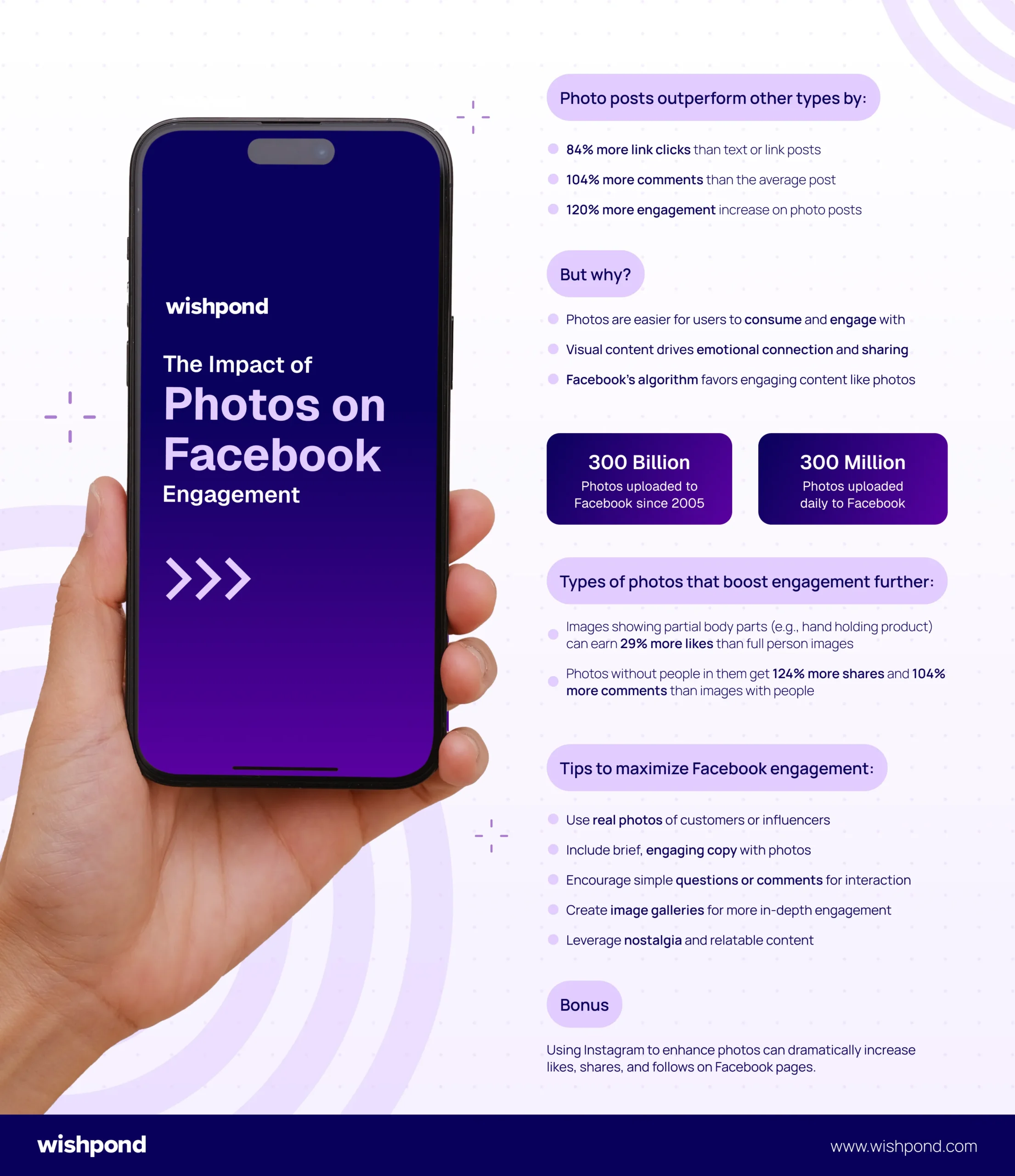 Facebook Photo Engagement