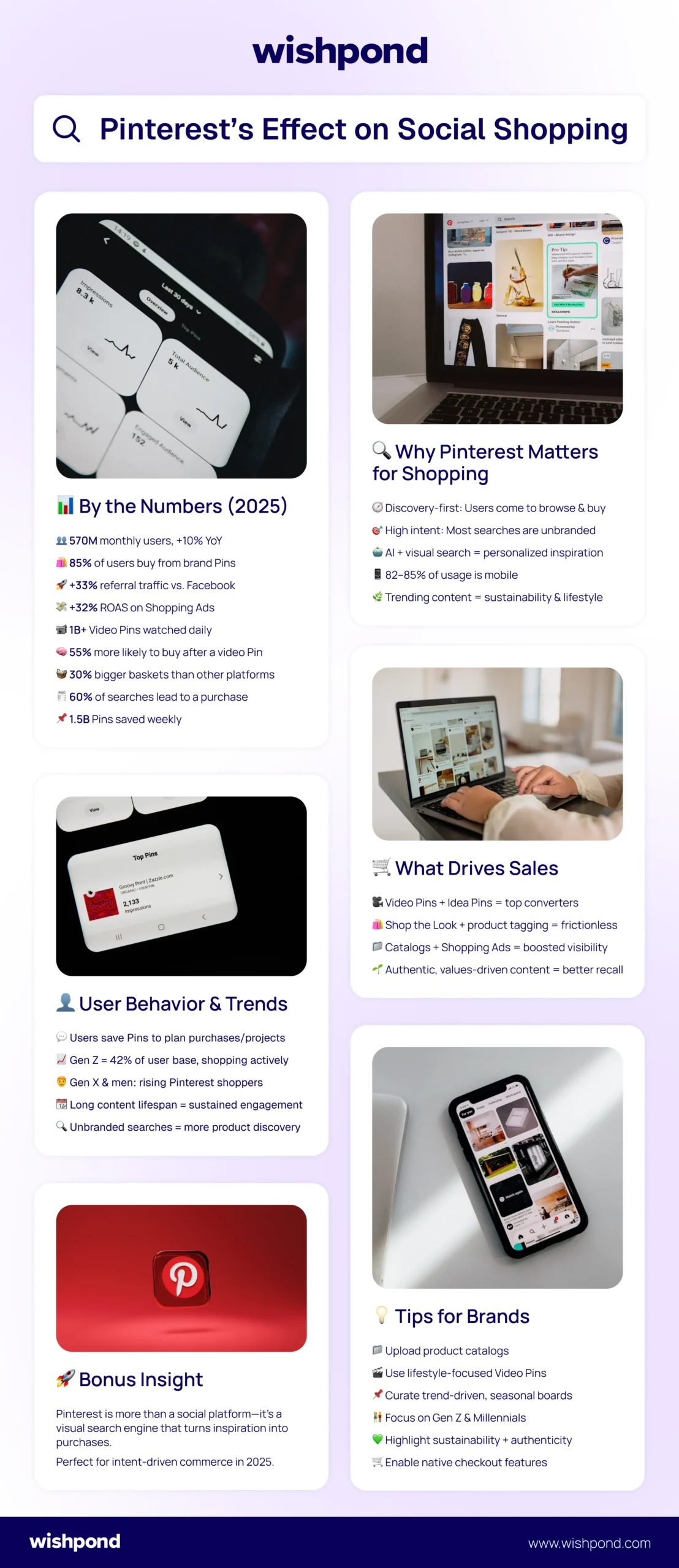 Pinterest’s Effect on Social Shopping