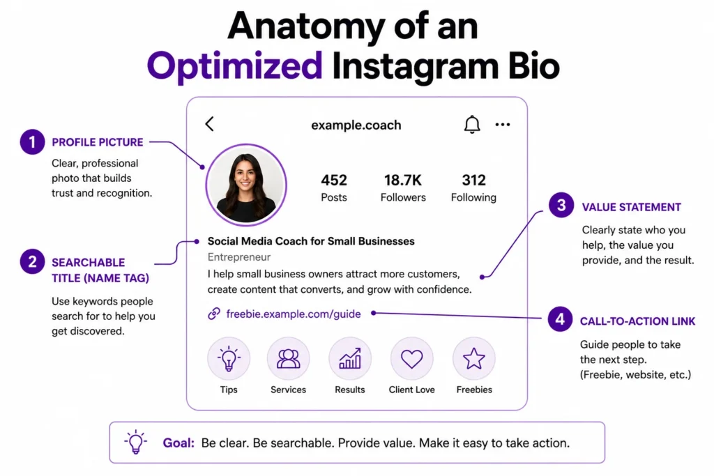 Instagram Captions