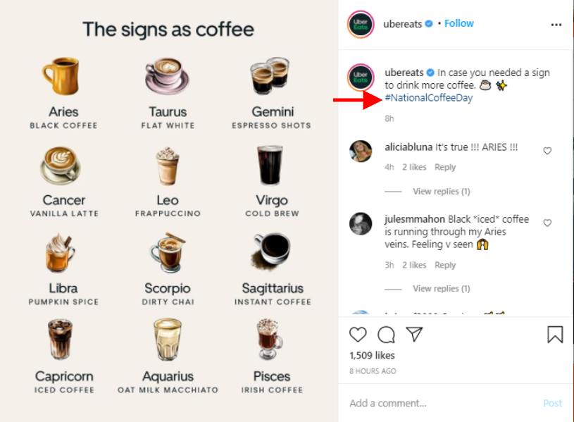 45 Best Brands on Social Media (Based on Niche) & What We Learned From Them